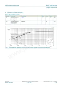 BYV29D-600PJ Datasheet Pagina 5