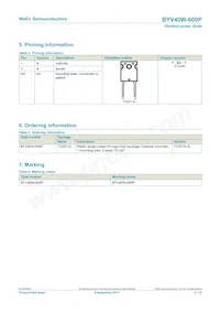 BYV40W-600PQ Datasheet Pagina 2