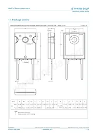 BYV40W-600PQ Datasheet Pagina 7