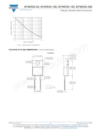 BYWE29-50-E3/45數據表 頁面 3