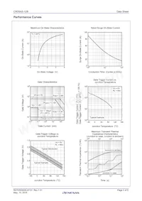 CRD5AS-12B-T13#B00 Datenblatt Seite 3