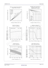 CRD5AS-12B-T13#B00 Datenblatt Seite 4