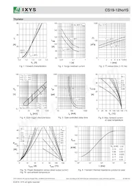 CS19-12HO1S-TUB Datasheet Page 5