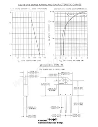 CS218-35PB Datenblatt Seite 2