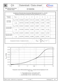 D1800N42TVFXPSA1 Datasheet Pagina 4