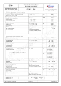 D1821SH45TPRXPSA1數據表 頁面 2