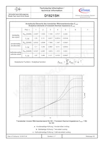 D1821SH45TPRXPSA1 Datenblatt Seite 5