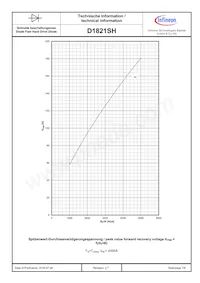 D1821SH45TPRXPSA1 Datenblatt Seite 7