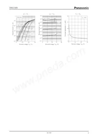 DB2U30900L Datenblatt Seite 2