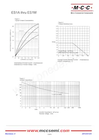 ES1C-TP Datasheet Page 2