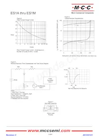 ES1C-TP Datasheet Pagina 3