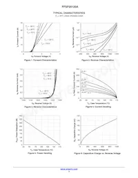 FFSP20120A Datasheet Pagina 3