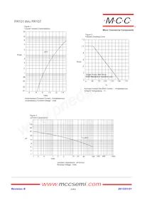 FR107-TP Datasheet Page 2