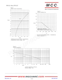 FR157-TP Datenblatt Seite 2