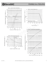 FR85DR02 Datenblatt Seite 2