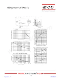 FRA807G-BP Datasheet Pagina 2