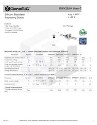 GKN26/16 Datasheet Copertura