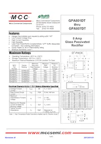 GPA807DT-TP Datasheet Copertura
