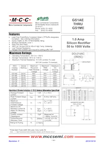 GS1KE-TP Datenblatt Cover