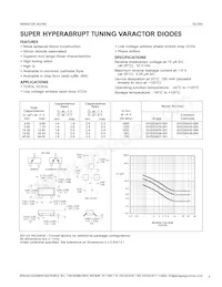 GVD92103-114 Datasheet Pagina 3