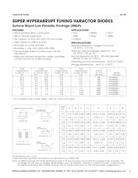 GVD92103-114數據表 頁面 5