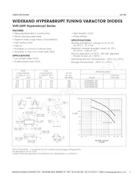 GVD92103-114 Datasheet Pagina 7