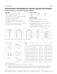 GVD92103-114 Datasheet Pagina 9