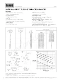 GVD92103-114 Datenblatt Seite 10