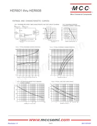 HER608-TP Datasheet Pagina 2