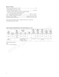 HSCH-5332 Datasheet Pagina 2