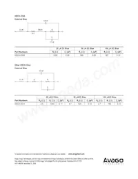 HSCH-5332 Datasheet Pagina 6