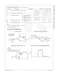 ISL9R1560P2-F085 Datasheet Pagina 3