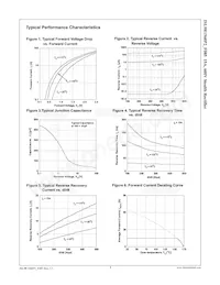 ISL9R1560P2-F085 Datasheet Pagina 4