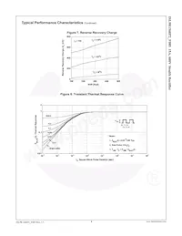 ISL9R1560P2-F085 Datasheet Pagina 5