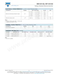 M10H100HE3_A/P Datasheet Pagina 2