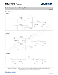 MA4E2054B1-287T Datasheet Pagina 3