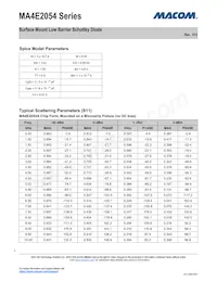 MA4E2054B1-287T Datasheet Pagina 7