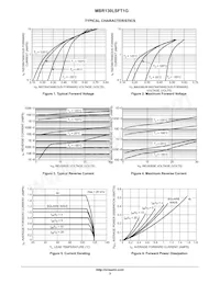 MBR130LSFT1 Datasheet Page 3