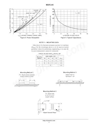 MBR340RL Datasheet Pagina 3