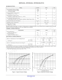 MBRS230LT3 Datenblatt Seite 2