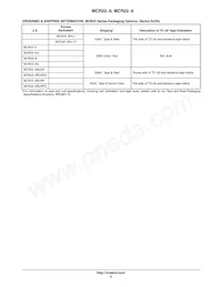 MCR22-6RLRPG Datenblatt Seite 6