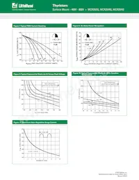 MCR25DG數據表 頁面 4