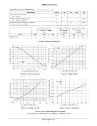 MMBV3102LT1G Datasheet Pagina 2