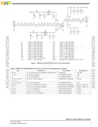 MRF6S18140HSR5 Datasheet Pagina 3