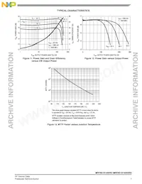 MRF6S18140HSR5 Datasheet Page 7