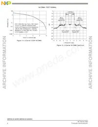 MRF6S18140HSR5 Datasheet Pagina 8