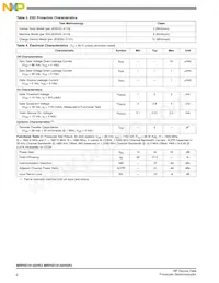 MRF6S19140HSR5 Datasheet Pagina 2