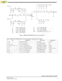 MRF6S19140HSR5 Datasheet Page 3