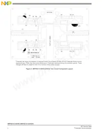 MRF6S19140HSR5 Datasheet Pagina 4