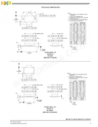 MRF6S19140HSR5數據表 頁面 9